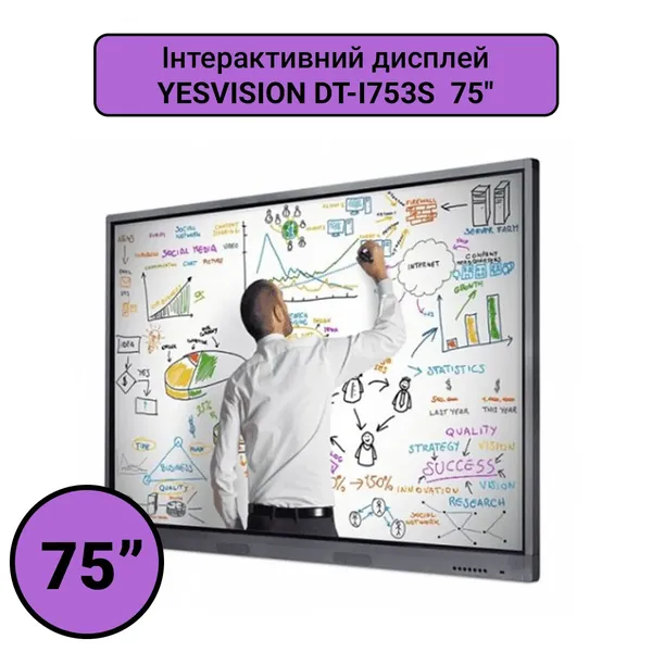 Offer photo