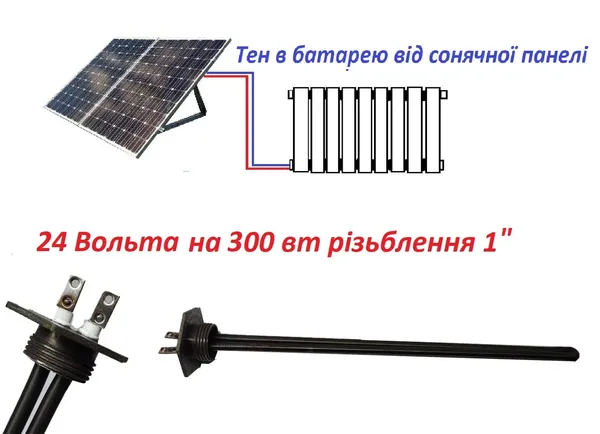 Offer photo