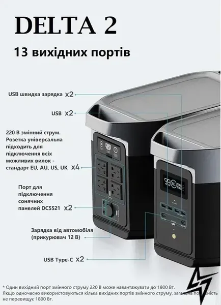 Offer photo