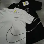 Offer photo