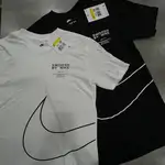 Offer photo