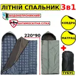 Offer photo
