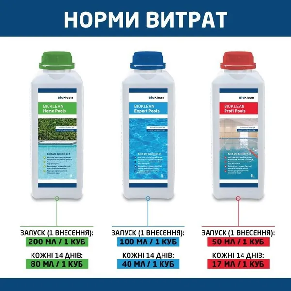 Offer photo