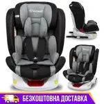 Offer photo