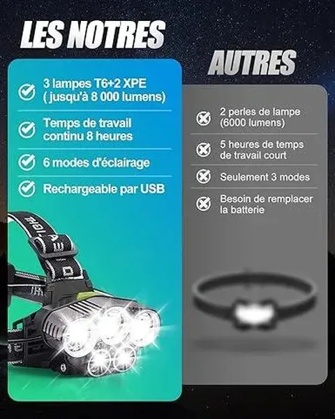 Offer photo