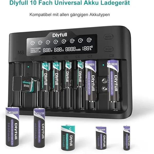 Offer photo