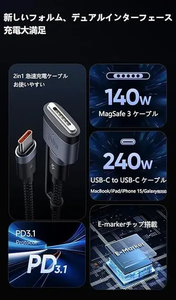 Offer photo